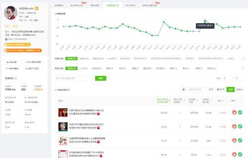 吃瓜看娱乐小程序下载,揭秘吃瓜看娱乐小程序的魅力所在  第3张